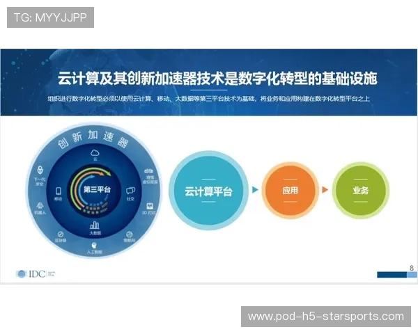 数字综合体育全球合规白皮书：火热赛期多线路自适应测速安全底座横评报告